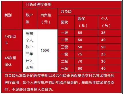 蘭州拓展培訓基地