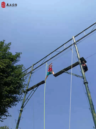 蘭州企業培訓圖片