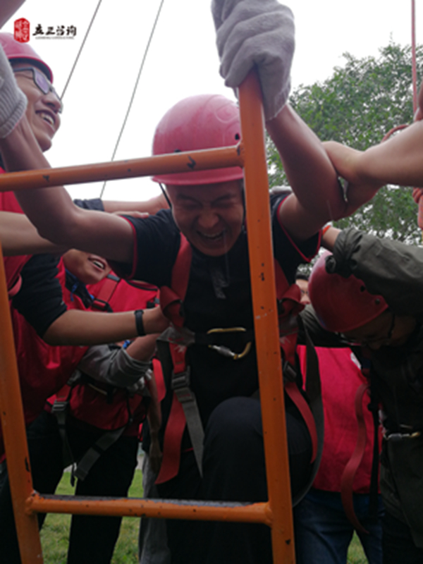 蘭州企業培訓圖片